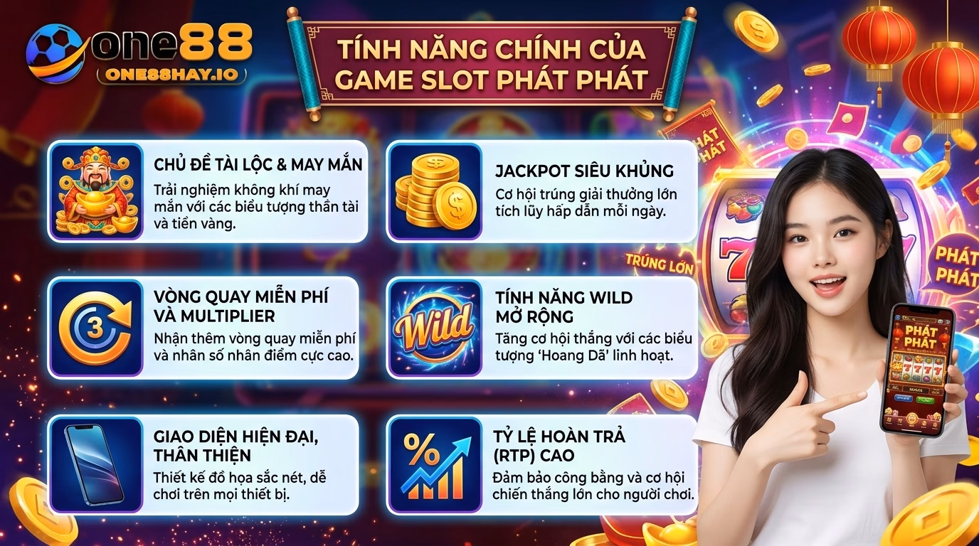 one88 dac diem noi bat hu phat phat one88 dac diem noi bat hu phat phat